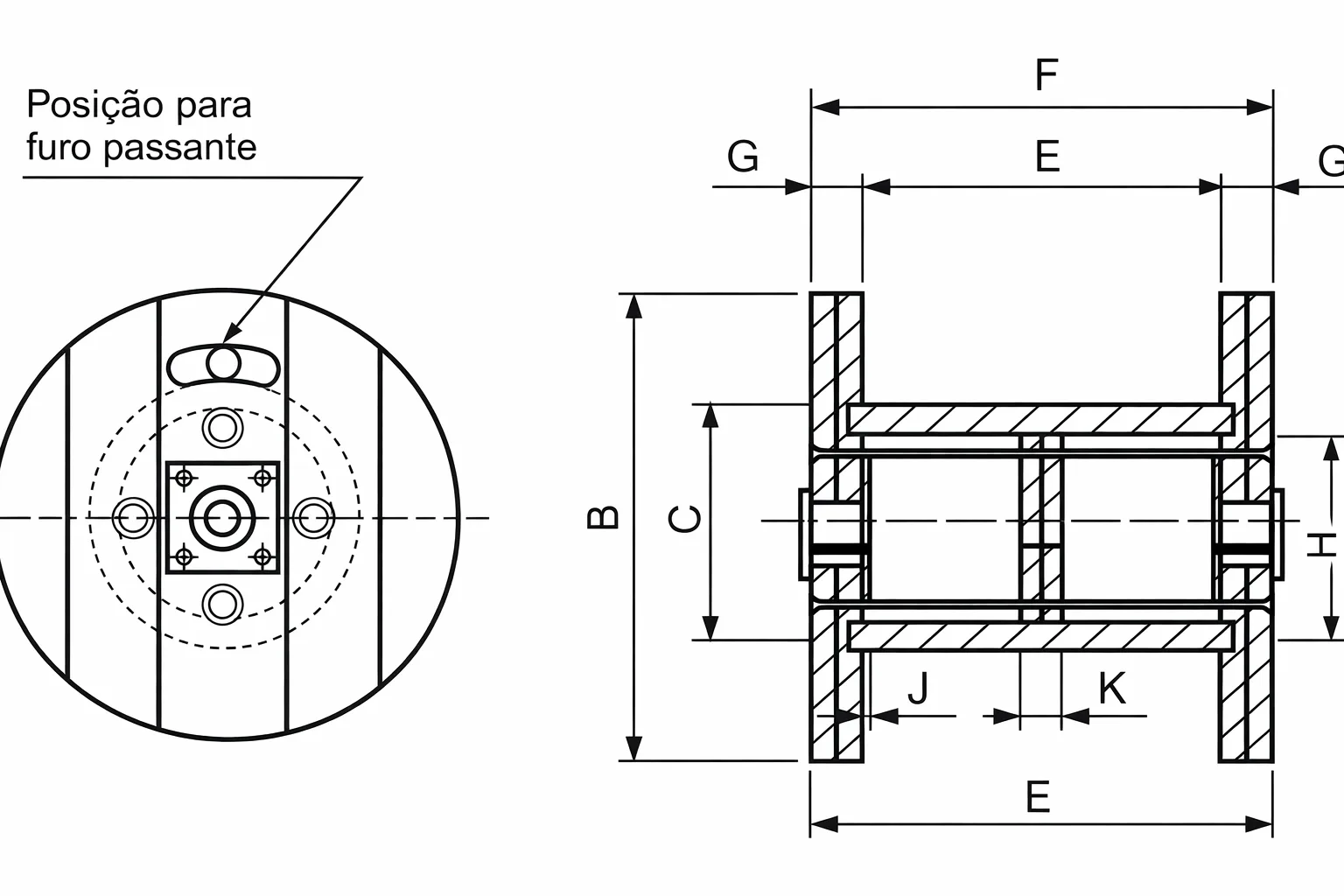 Detalhe carretel industrial Colosso